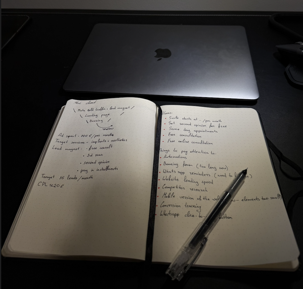 yld. — working notes on ROAS Clean desk with open notebook showing ROAS calculations, MacBook with Ads Manager blurred, and coffee
