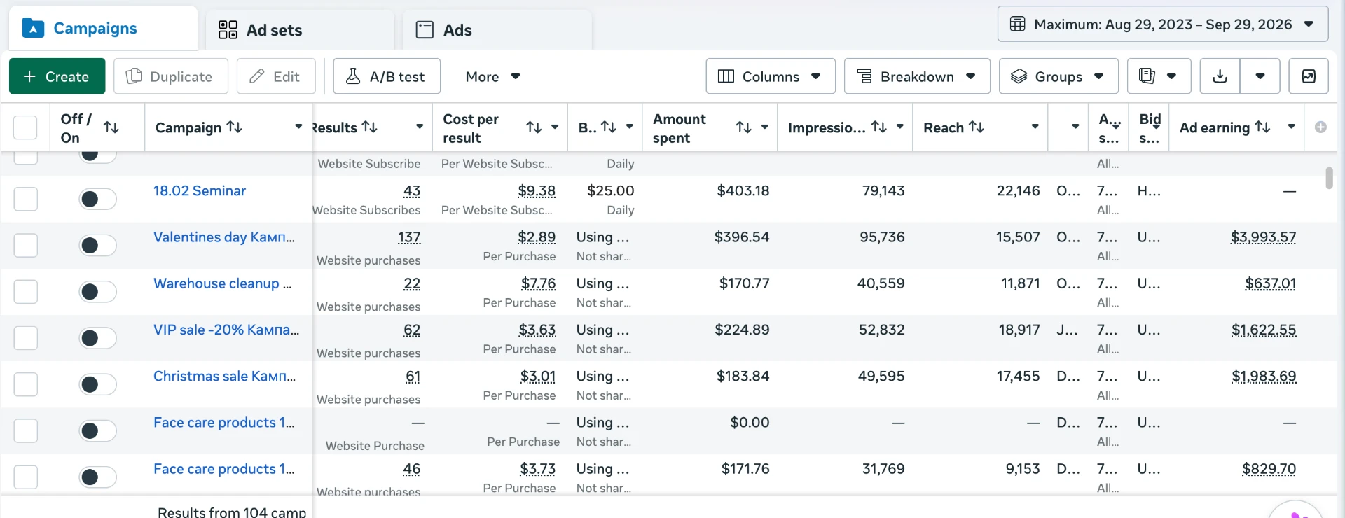 Salon Pro Lithuania — Meta Ads Manager results Meta Ads Manager campaigns for Salon Pro Lithuania showing spend, purchases and cost per purchase